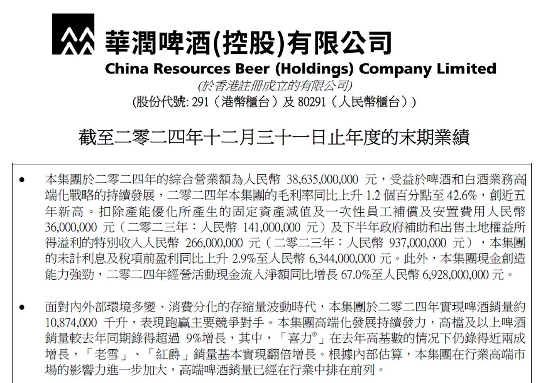 华润啤酒2024营收386.35亿，白酒业务营收超21亿