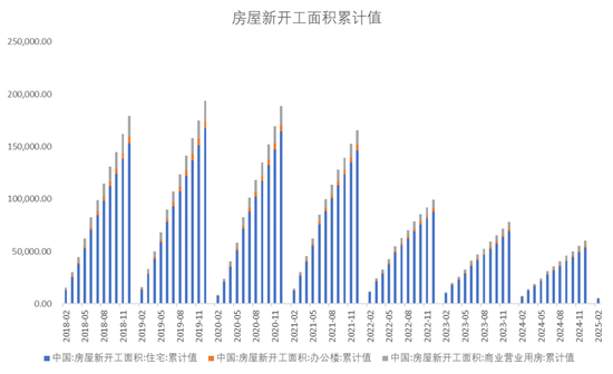 【钢材二季报】时刻准备着